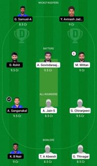 Dream11 Team for Sharks XI vs Panthers XI - Pondicherry Men’s T20 2022